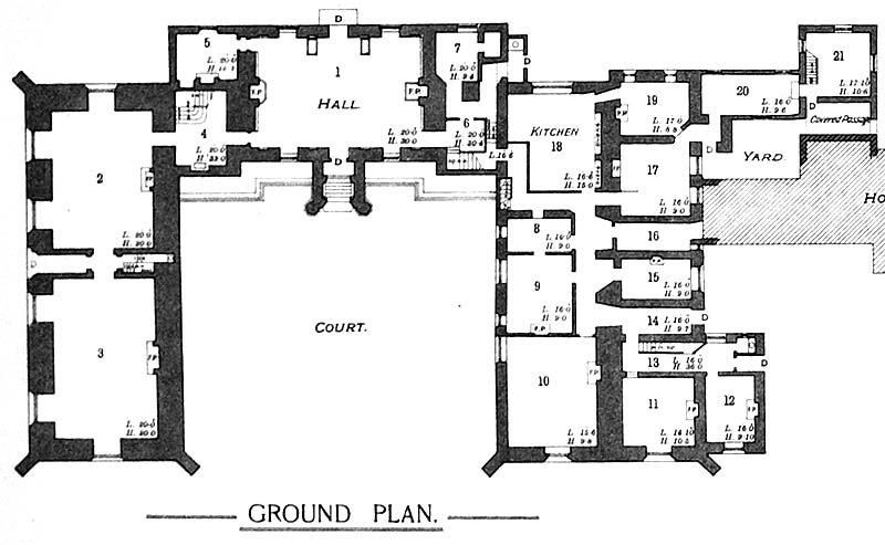 ground plan